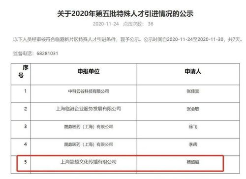官方回應 知名女星落戶上海符合標準，廣播電視節目制作經營助力發展
