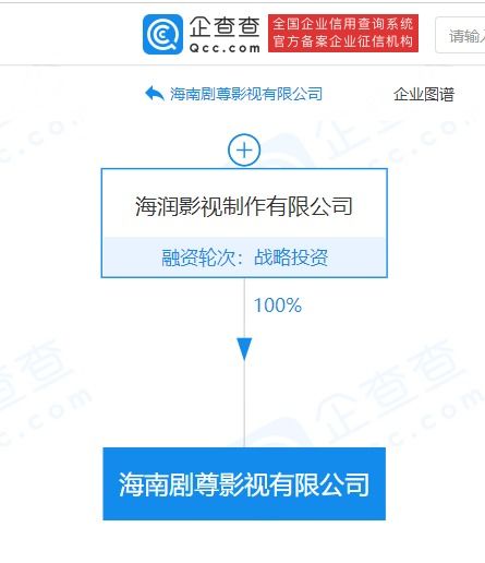 海潤影視海南新設公司，拓展廣播電視節目制作經營