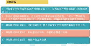 投資信息咨詢 開(kāi)啟財(cái)富增長(zhǎng)的專業(yè)指南