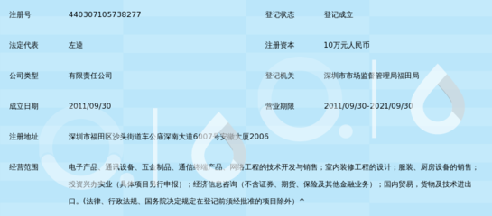 深圳市海睿天辰科技投資價值與發展前景分析